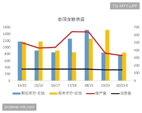 阿赫利能否重回顶级行列，当前赛季表现及竞争格局成关键检验因素