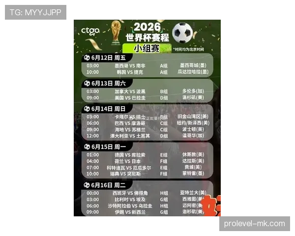 2026世界杯完整版32强对阵解析