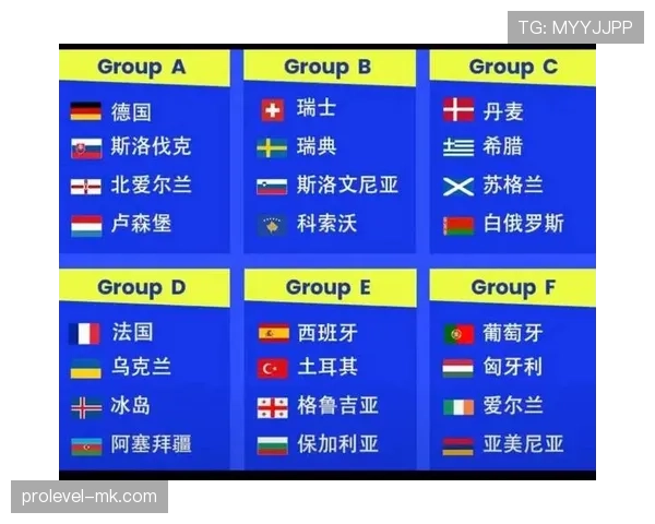 瑞士队2026世界杯赛程预测：小组赛对手与出线前景分析